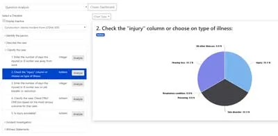 Dive into the data — SBN EHS software
